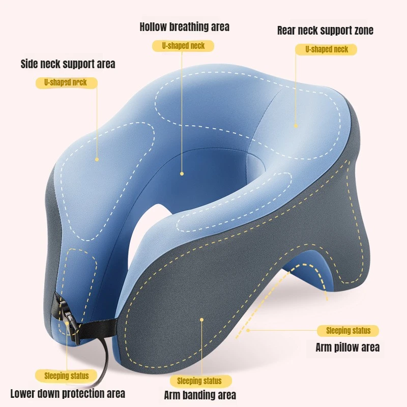 Portable U-shaped Travel Pillo - Home Office Head recension och pris